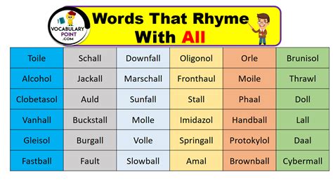 words that rhyme with pivot.